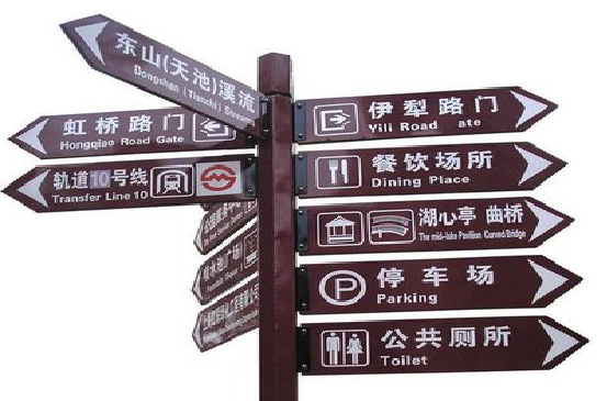 罗源标牌的基本功能。