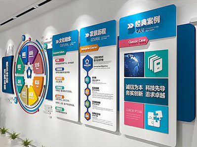 罗源企业文化墙内容对员工有什么影响？